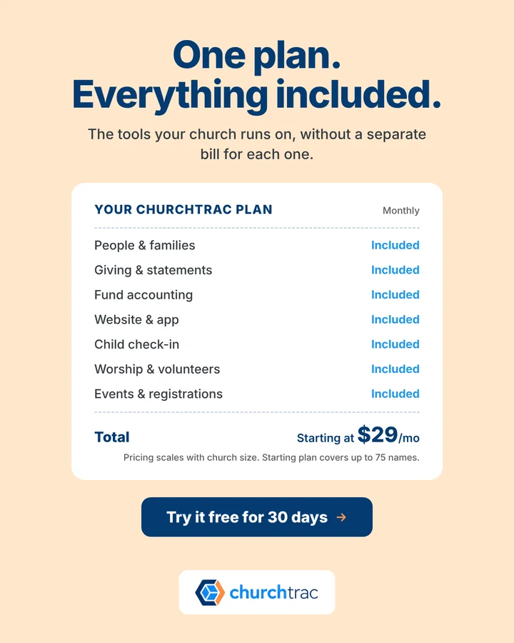 One plan. Everything included.