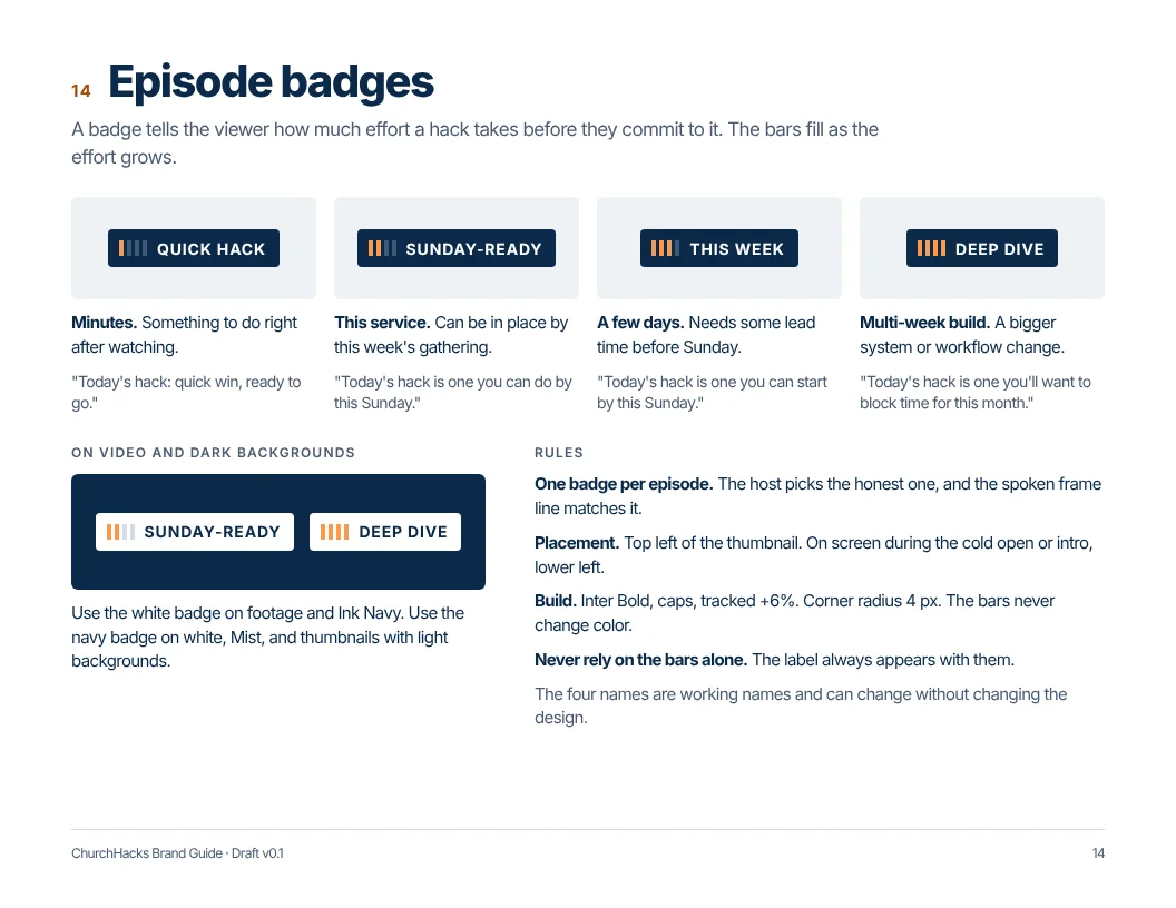 Brand guide page: episode effort badges