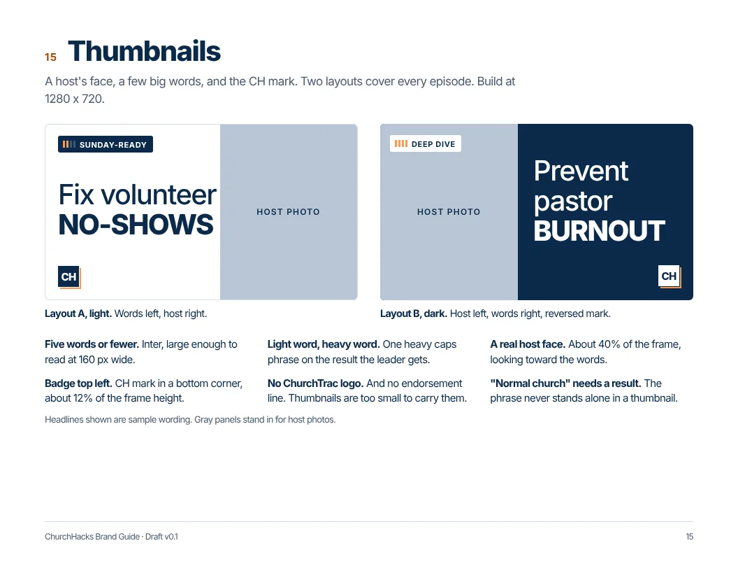 Brand guide page: video thumbnail layouts